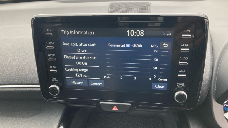 Toyota Yaris Cross 1.5 Hybrid Design 5dr CVT Hybrid Estate